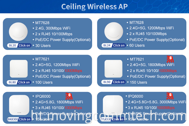 ceiling access point wifi